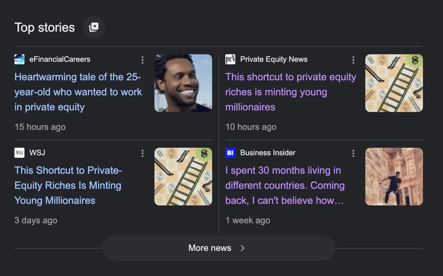 Google News Top Stories showing press coverage of Bakari Akil — eFinancialCareers on the 25-year-old who wanted to work in private equity, Private Equity News and The Wall Street Journal on the shortcut to private-equity riches minting young millionaires, and Business Insider on living in a different country every month for 30 months